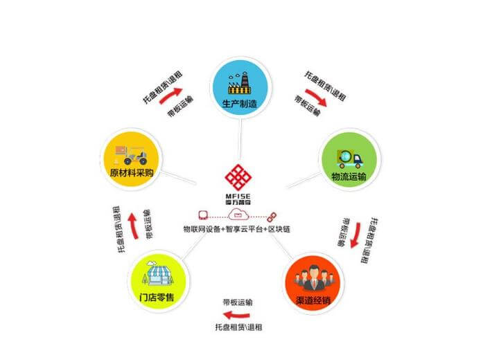 专业植发多少钱