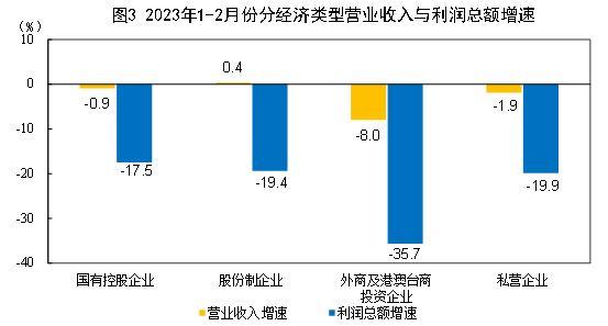 发际线修复手术
