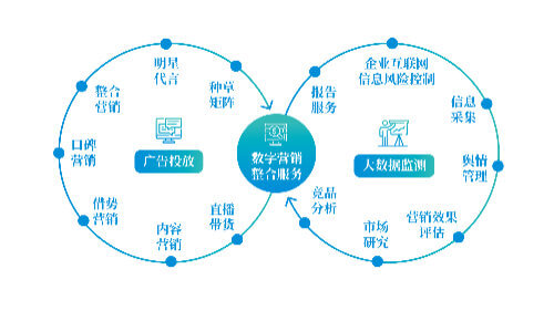 专业植发医院排名